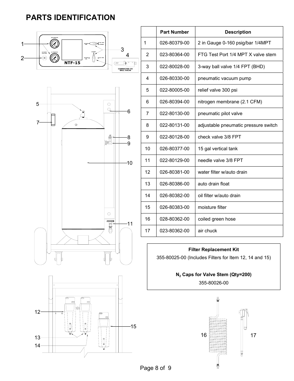 Parts identification, Page 8 of 9 | MAHLE RTI NTF-15 User Manual | Page 10 / 11