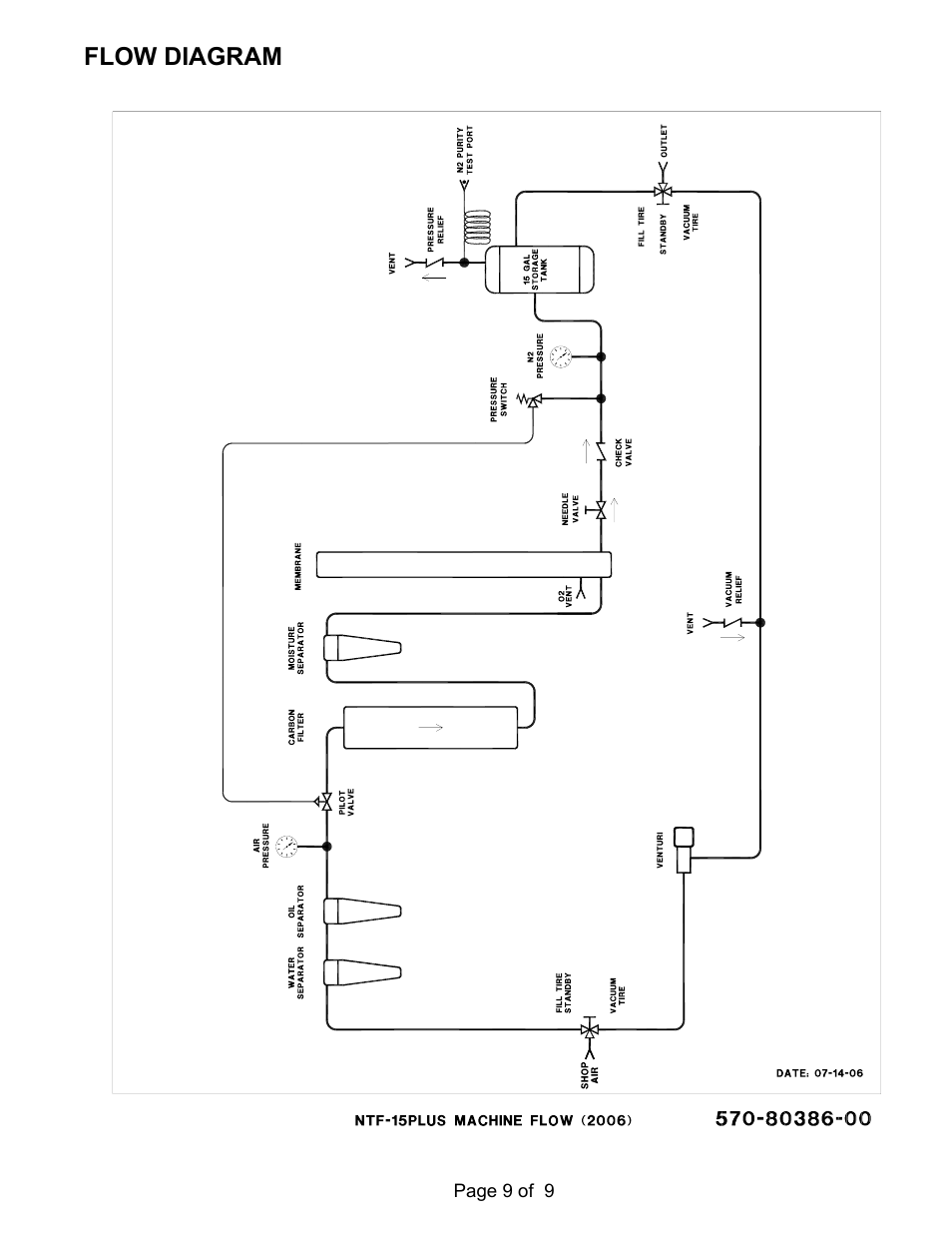 MAHLE RTI NTF-15H User Manual | Page 11 / 11