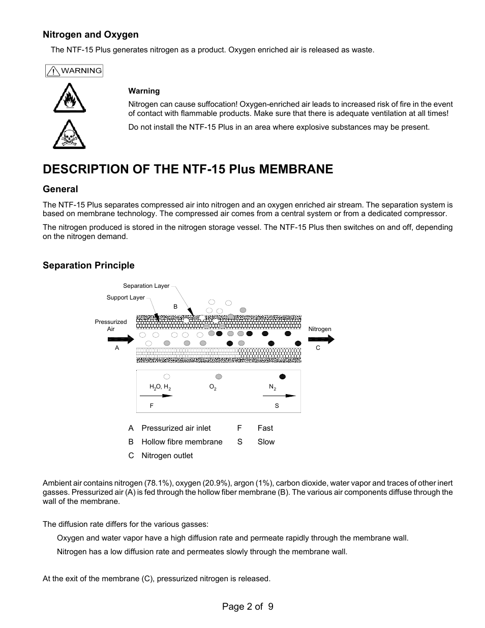 Description of the ntf-15 plus membrane, Page 2 of 9, Nitrogen and oxygen | General, Separation principle | MAHLE RTI NTF-15H User Manual | Page 4 / 11
