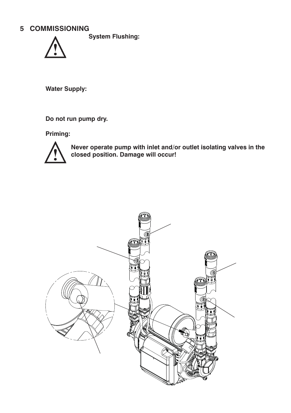 Stuart Turner Monsoon U1.5 bar Twin User Manual | Page 14 / 28