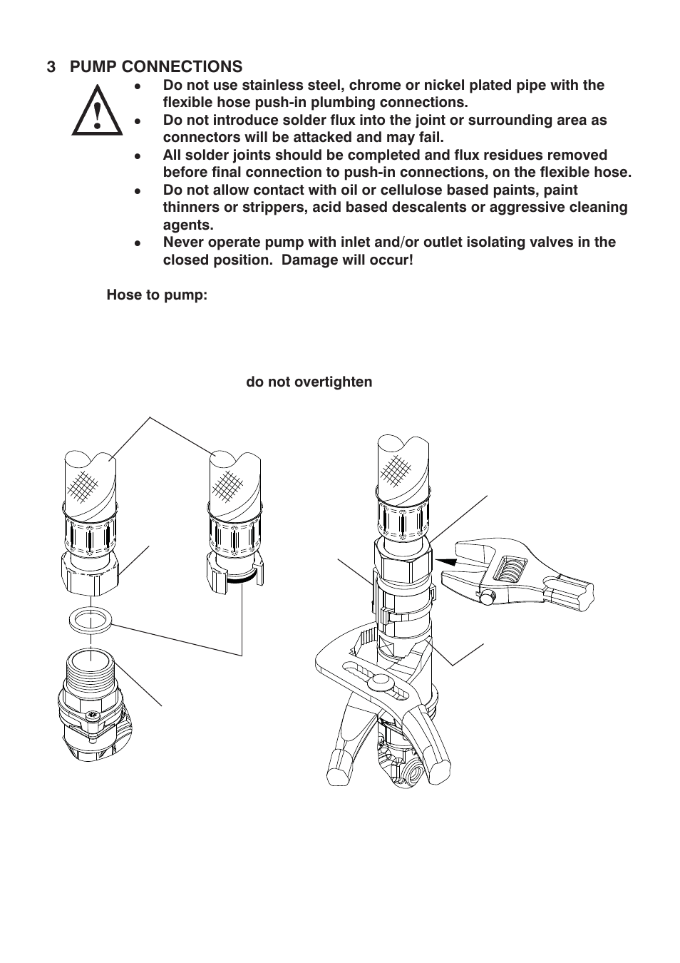 3 pump connections | Stuart Turner Monsoon U1.5 bar Twin User Manual | Page 8 / 28