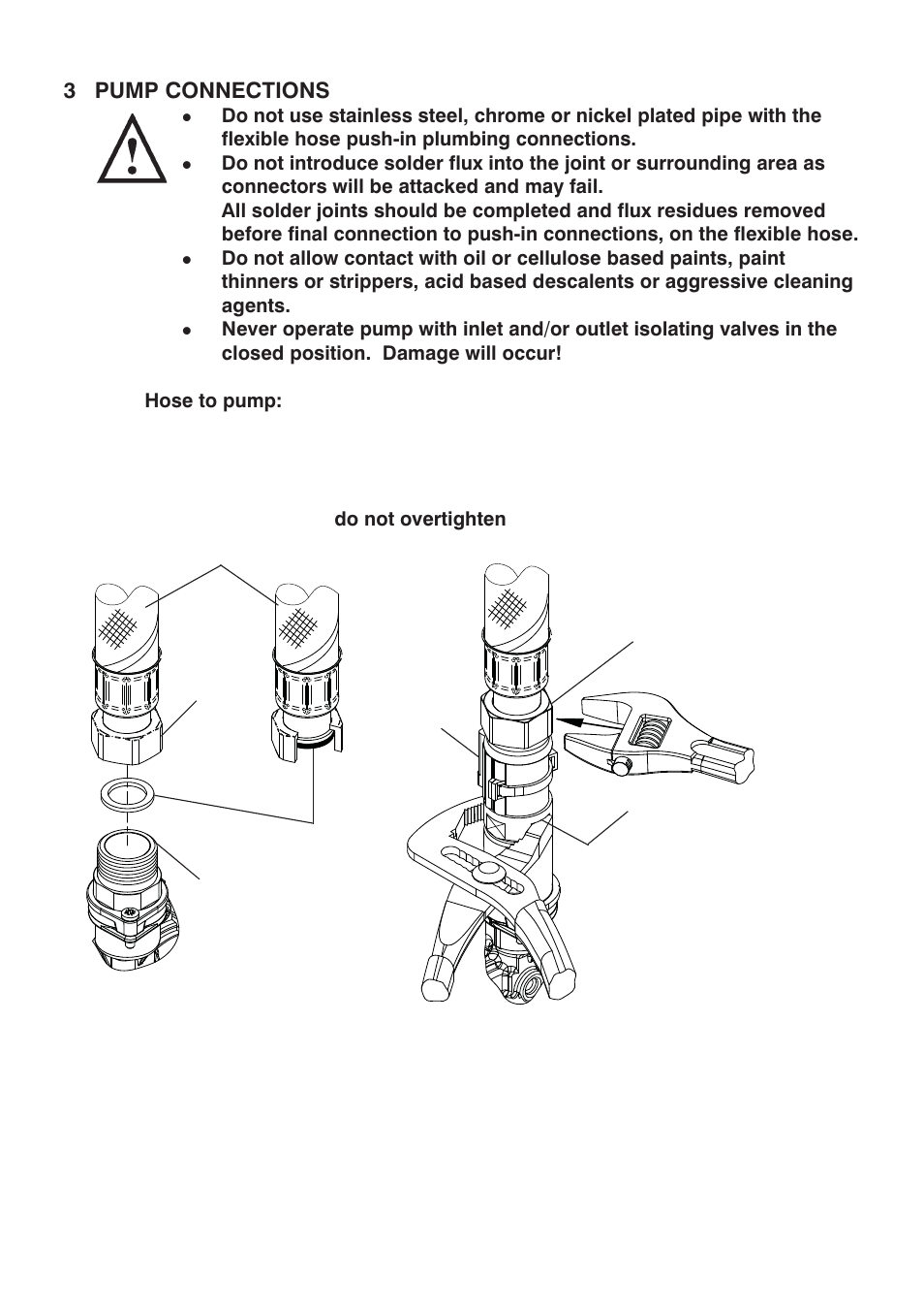 3 pump connections | Stuart Turner Monsoon U2.0 bar Single User Manual | Page 9 / 28