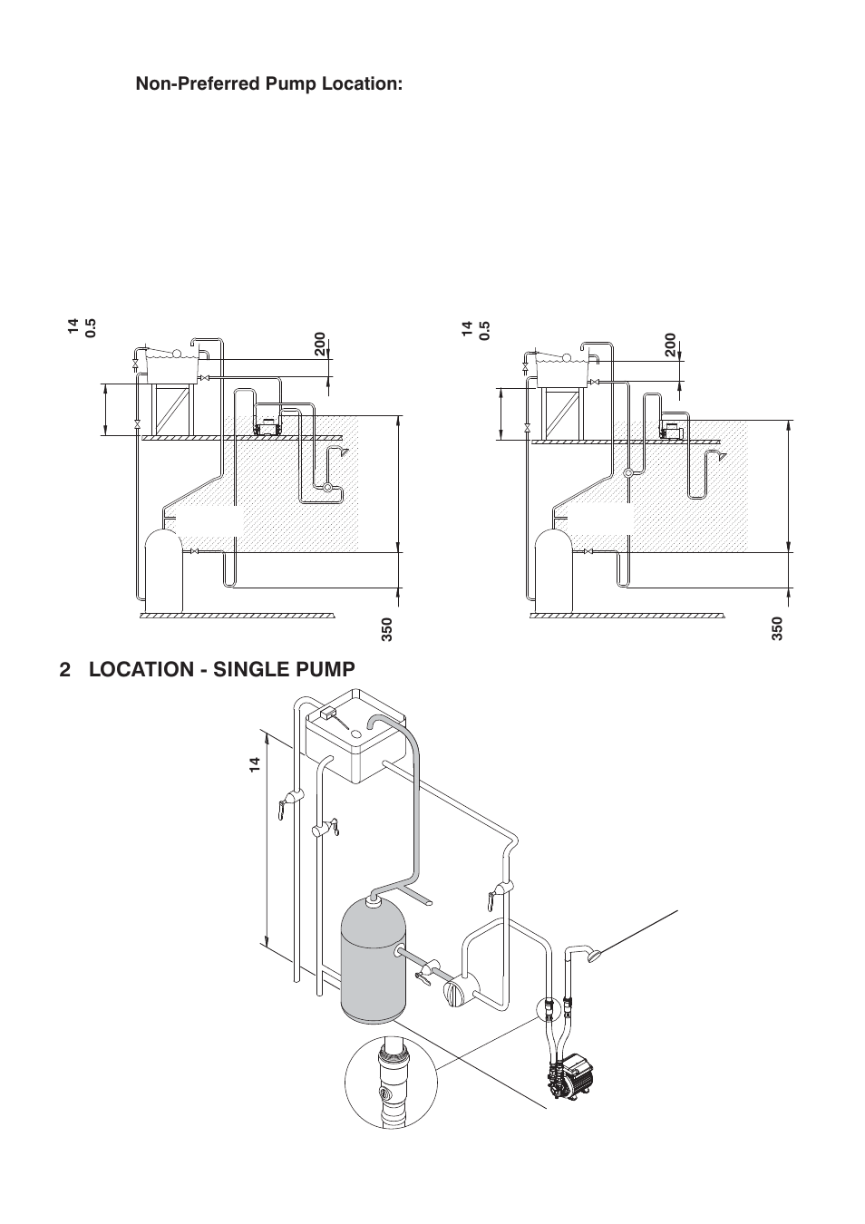 2 location - single pump | Stuart Turner Monsoon S1.5 bar Twin User Manual | Page 6 / 24