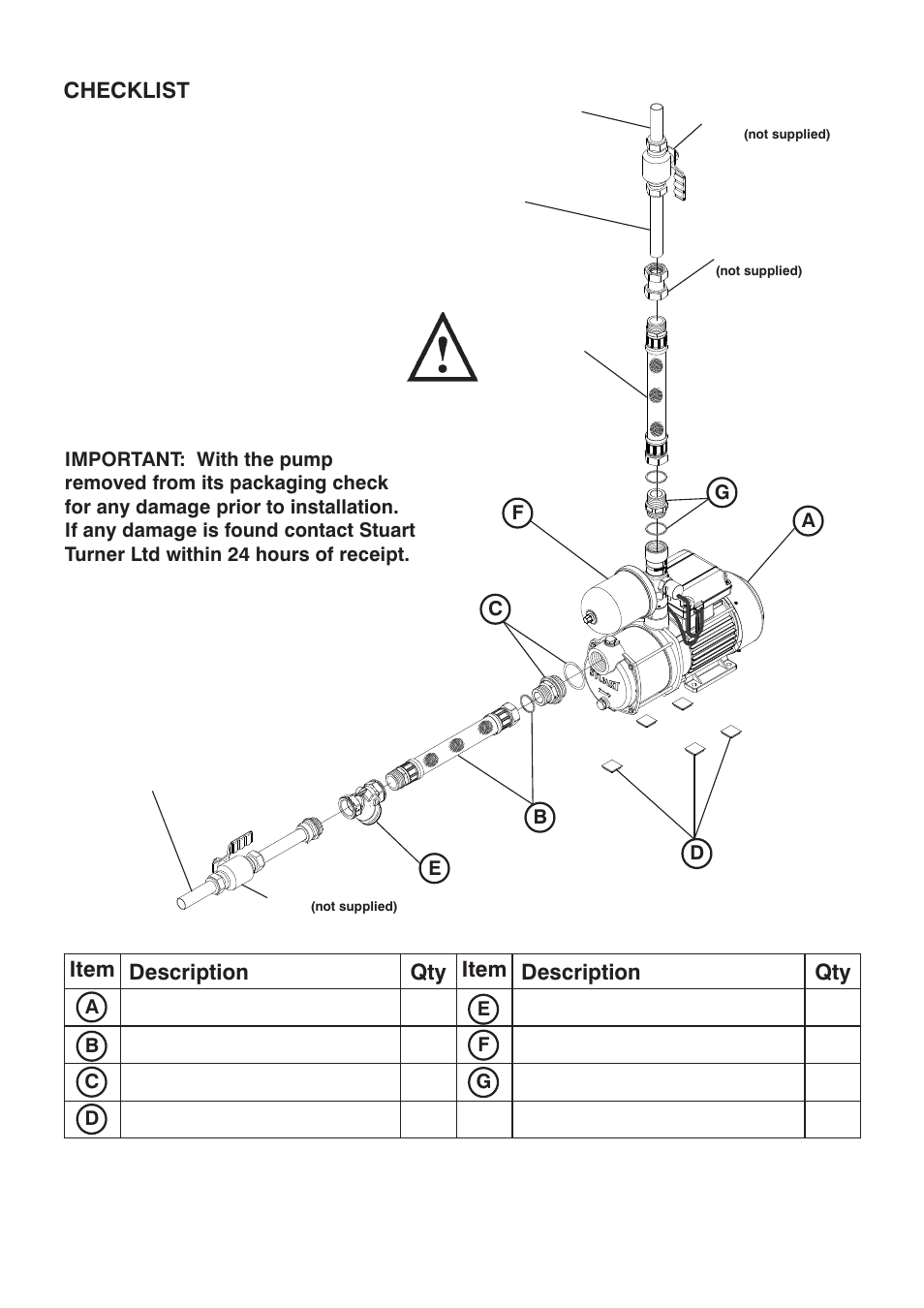 Checklist, Item description qty item description qty | Stuart Turner Monsoon Extra U1.4 bar Single User Manual | Page 3 / 20