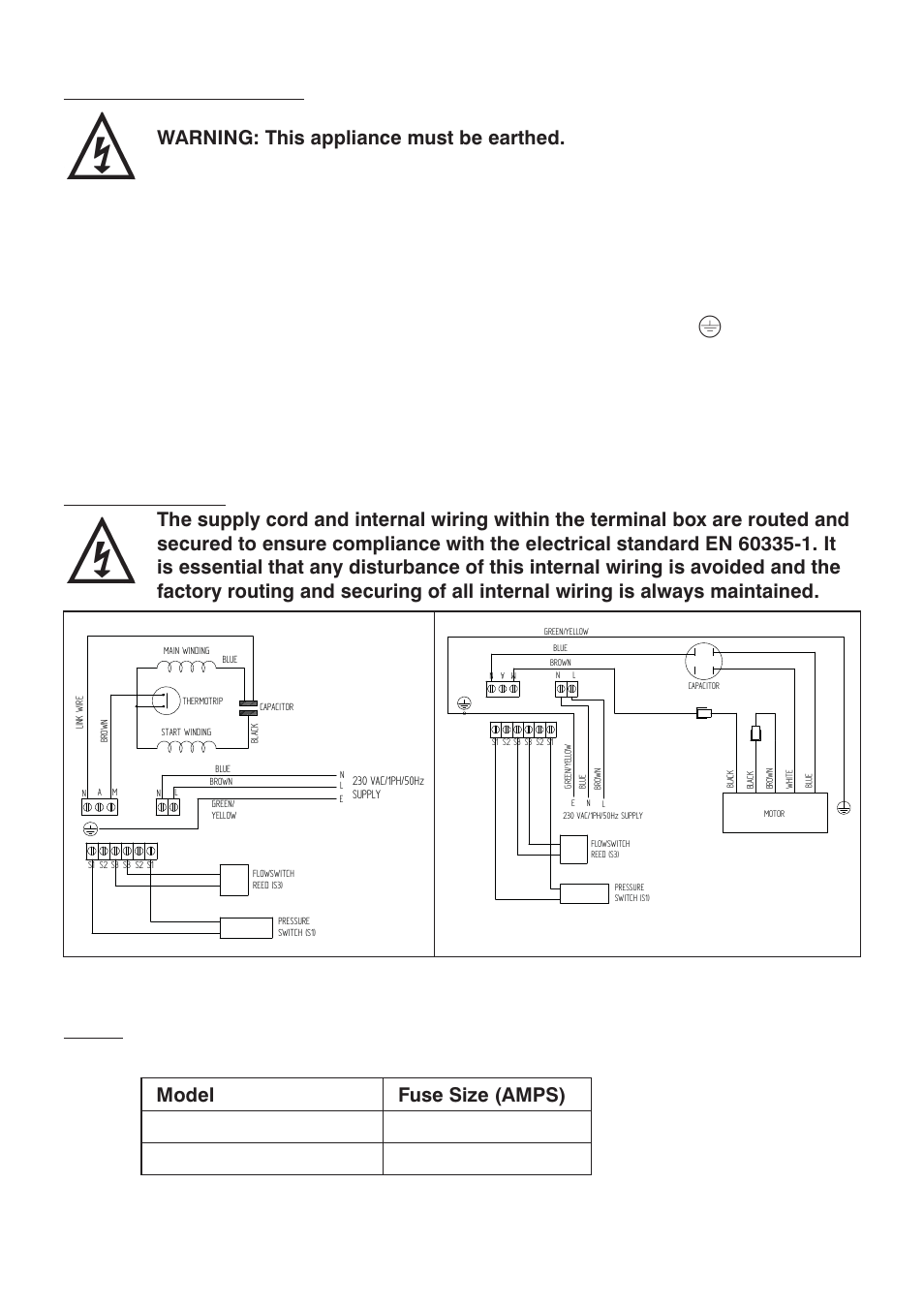 Wiring of connection unit, Wiring diagrams, Fuses | Stuart Turner Monsoon Extra U3.0 bar Single User Manual | Page 13 / 24