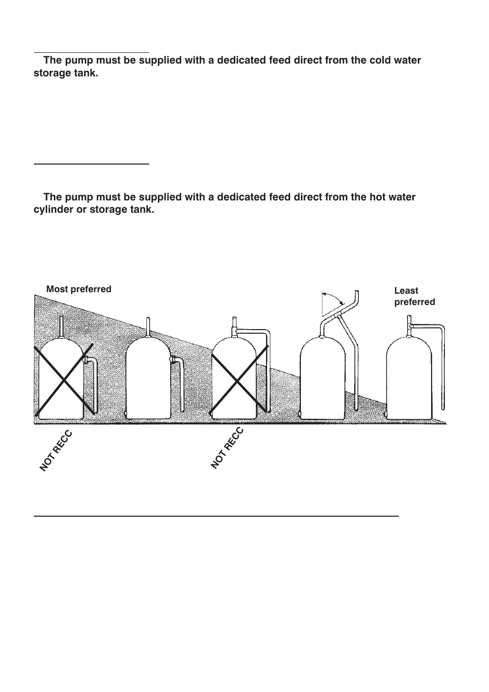 Stuart Turner Monsoon Extra U3.0 bar Single User Manual | Page 8 / 24