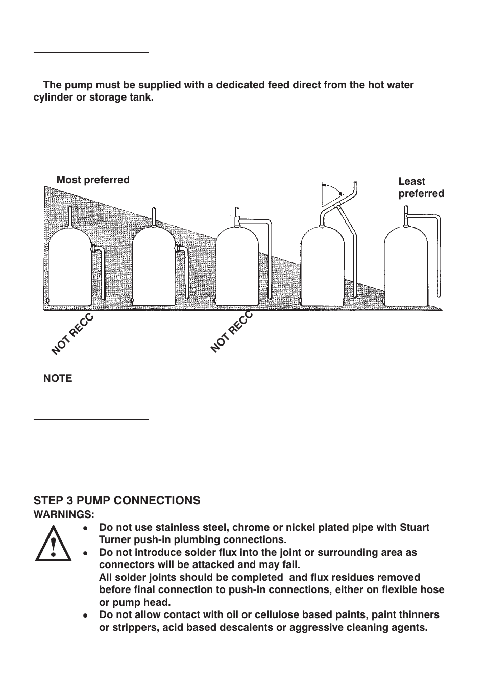 Stuart Turner Monsoon Extra S3.0 bar Single User Manual | Page 6 / 20
