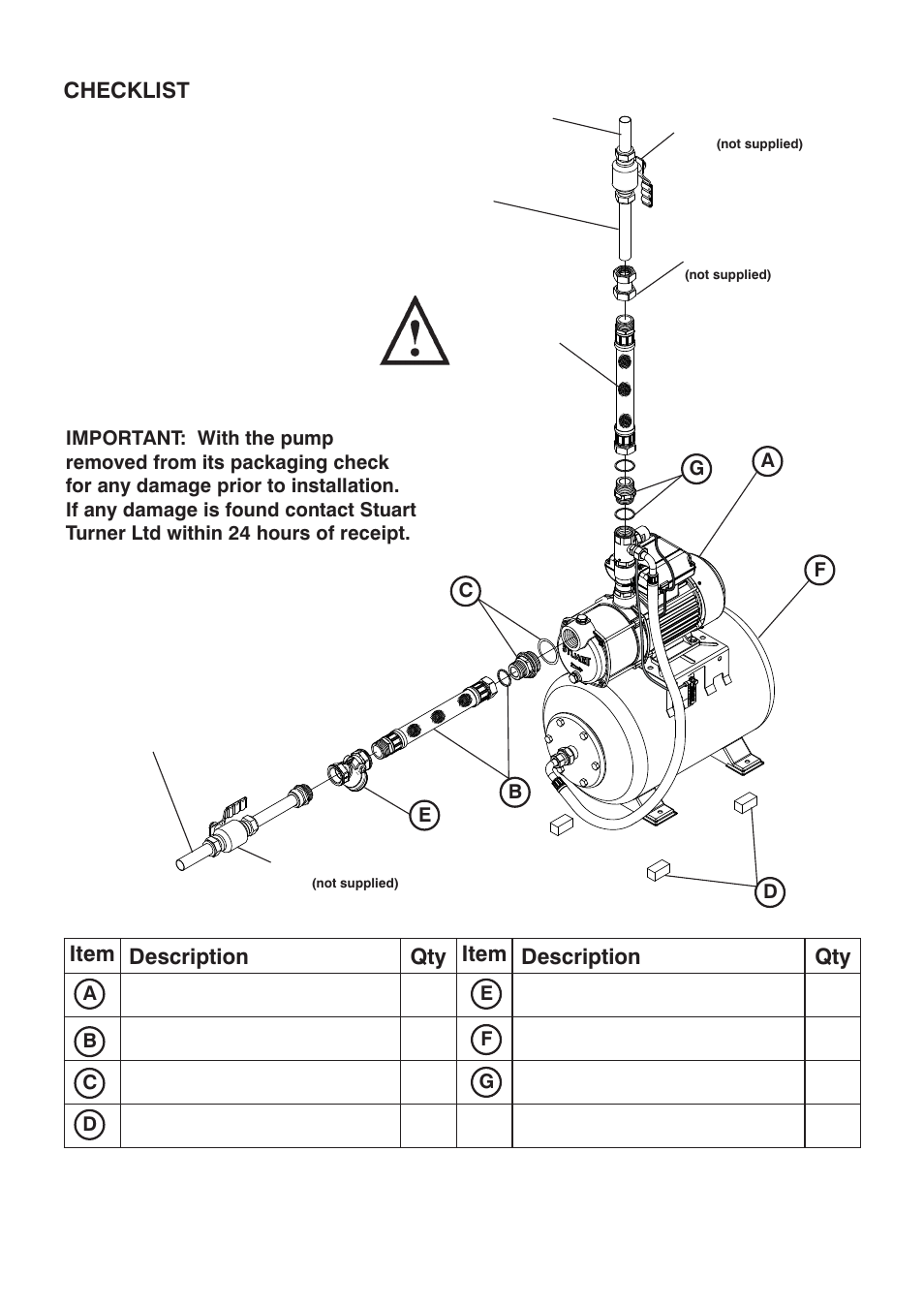 Checklist, Item description qty item description qty | Stuart Turner Monsoon Extra 2.6 bar PS User Manual | Page 3 / 20