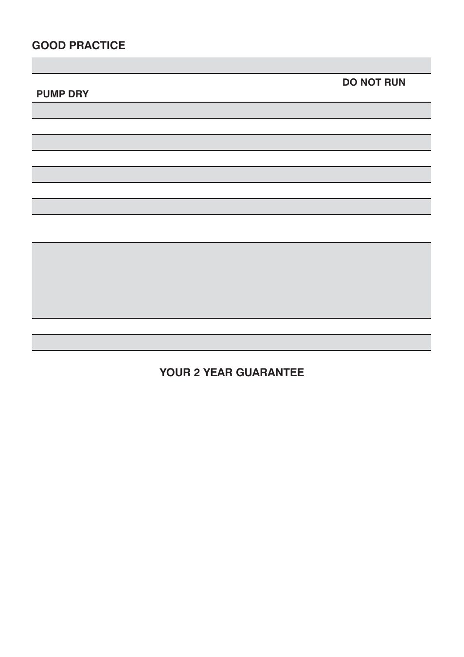 Stuart Turner 3.2 bar PS User Manual | Page 18 / 20