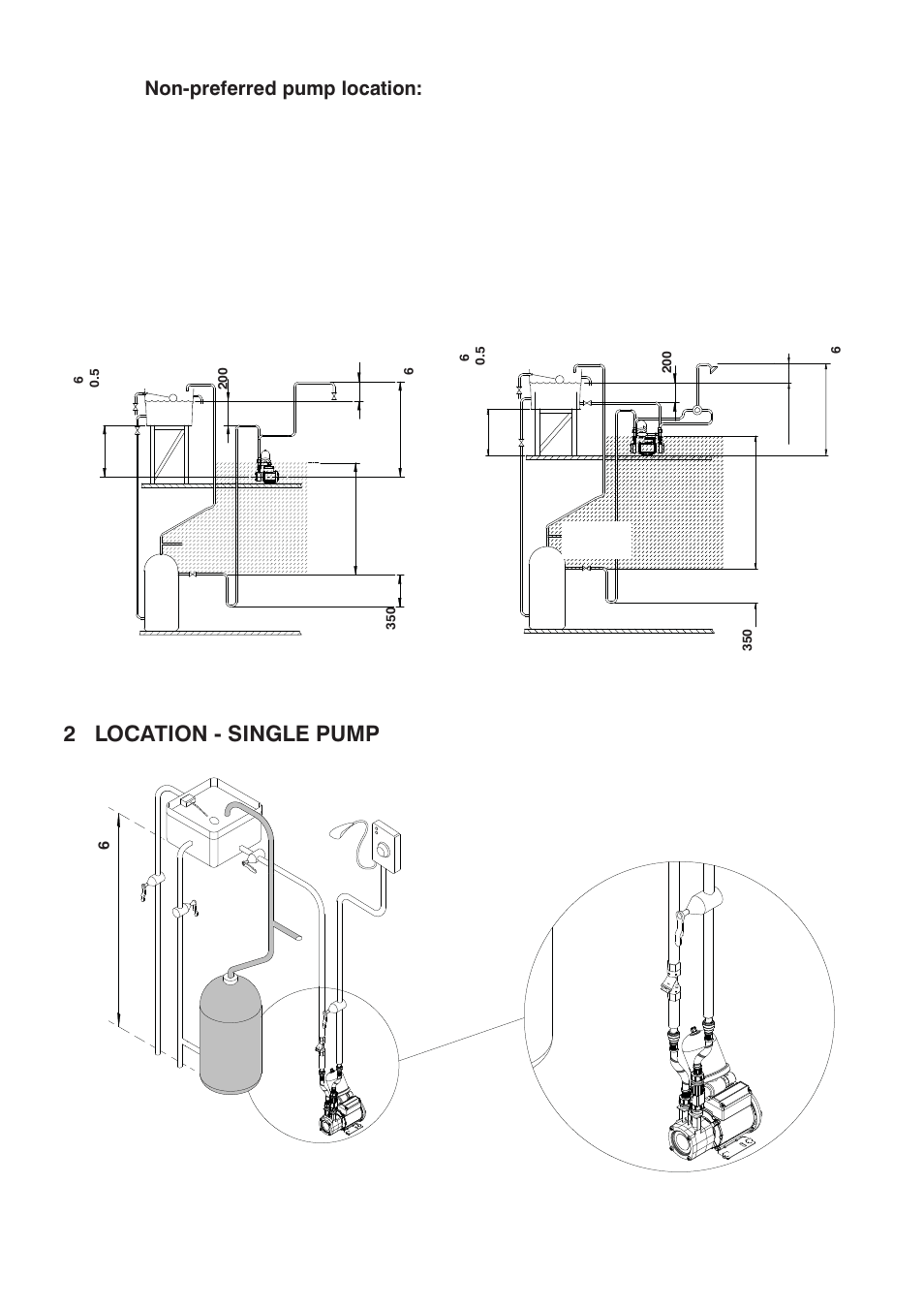 2 location - single pump | Stuart Turner Showermate U1.8 bar Twin User Manual | Page 7 / 28