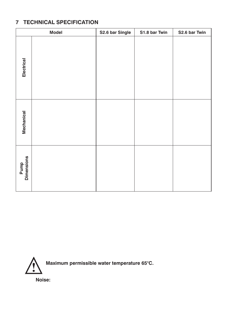 7 technical specification, Mechanical, Pump dimensions | Stuart Turner Showermate S1.8 bar Twin User Manual | Page 18 / 24