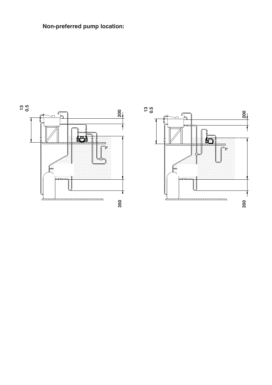 Stuart Turner Showermate S1.8 bar Twin User Manual | Page 8 / 24