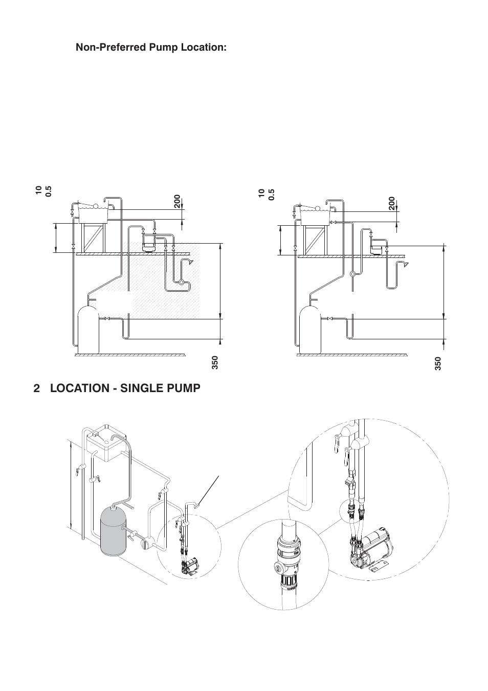 2 location - single pump | Stuart Turner Showermate eco S2.0 bar Twin User Manual | Page 6 / 20