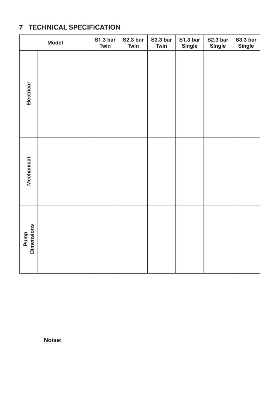 7 technical specification, Mechanical, Pump dimensions | Stuart Turner S1.3 bar Twin User Manual | Page 16 / 20