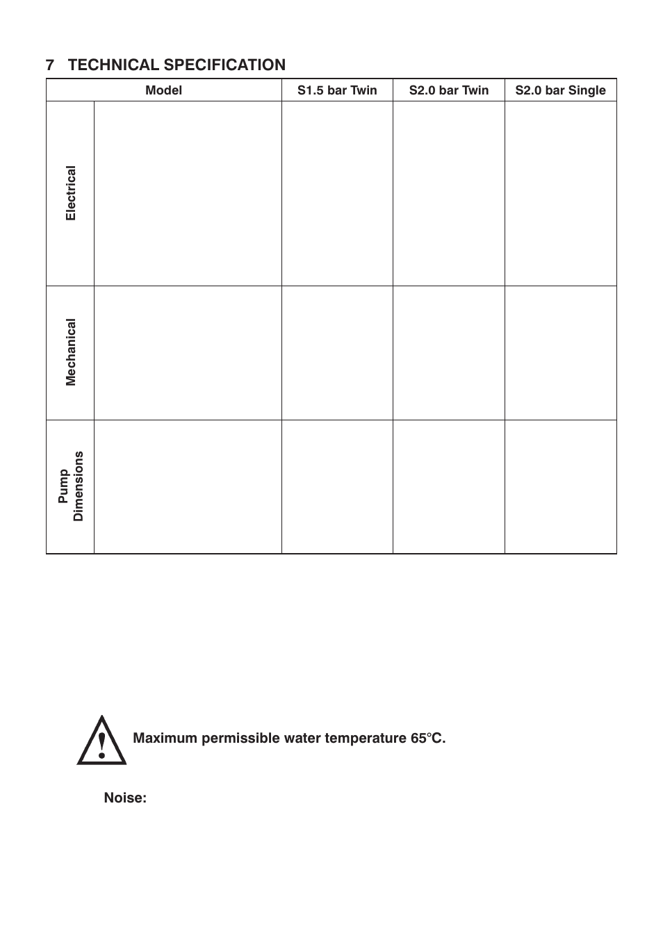 7 technical specification, Mechanical, Pump dimensions | Stuart Turner S1.5 bar Twin User Manual | Page 16 / 20