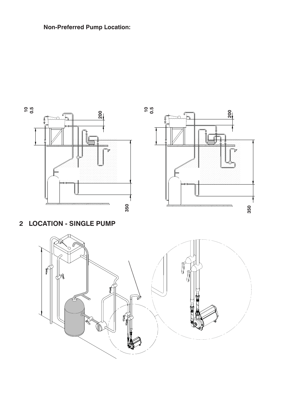 2 location - single pump | Stuart Turner S1.5 bar Twin User Manual | Page 6 / 20