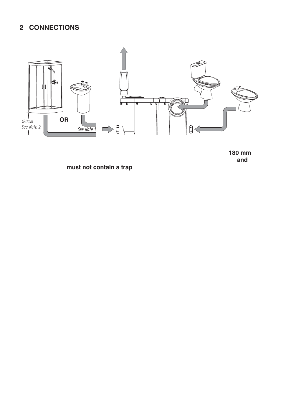 Stuart Turner WC1 Toilet only Macerator User Manual | Page 5 / 20