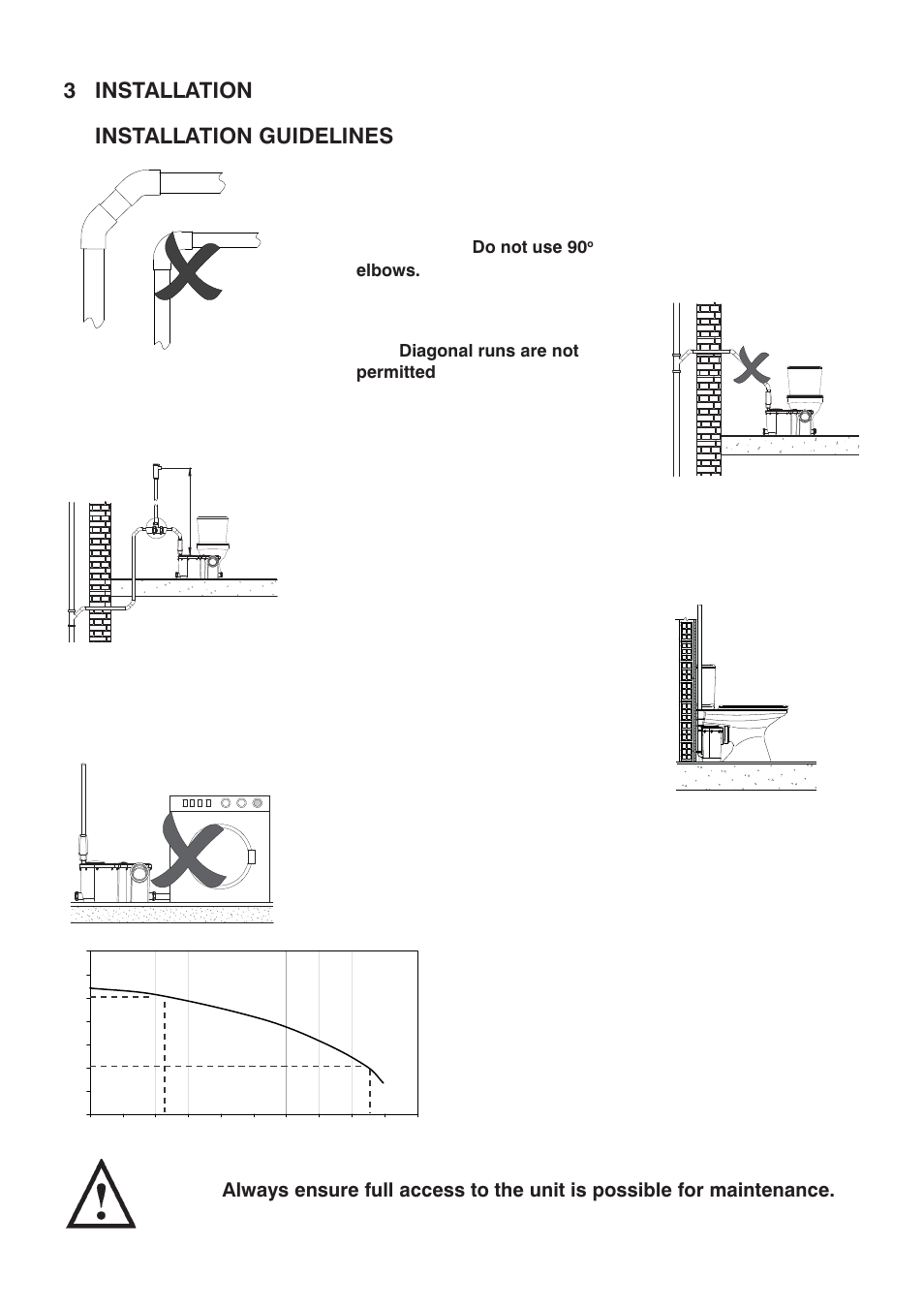 3 installation installation guidelines | Stuart Turner WC1 Toilet only Macerator User Manual | Page 6 / 20