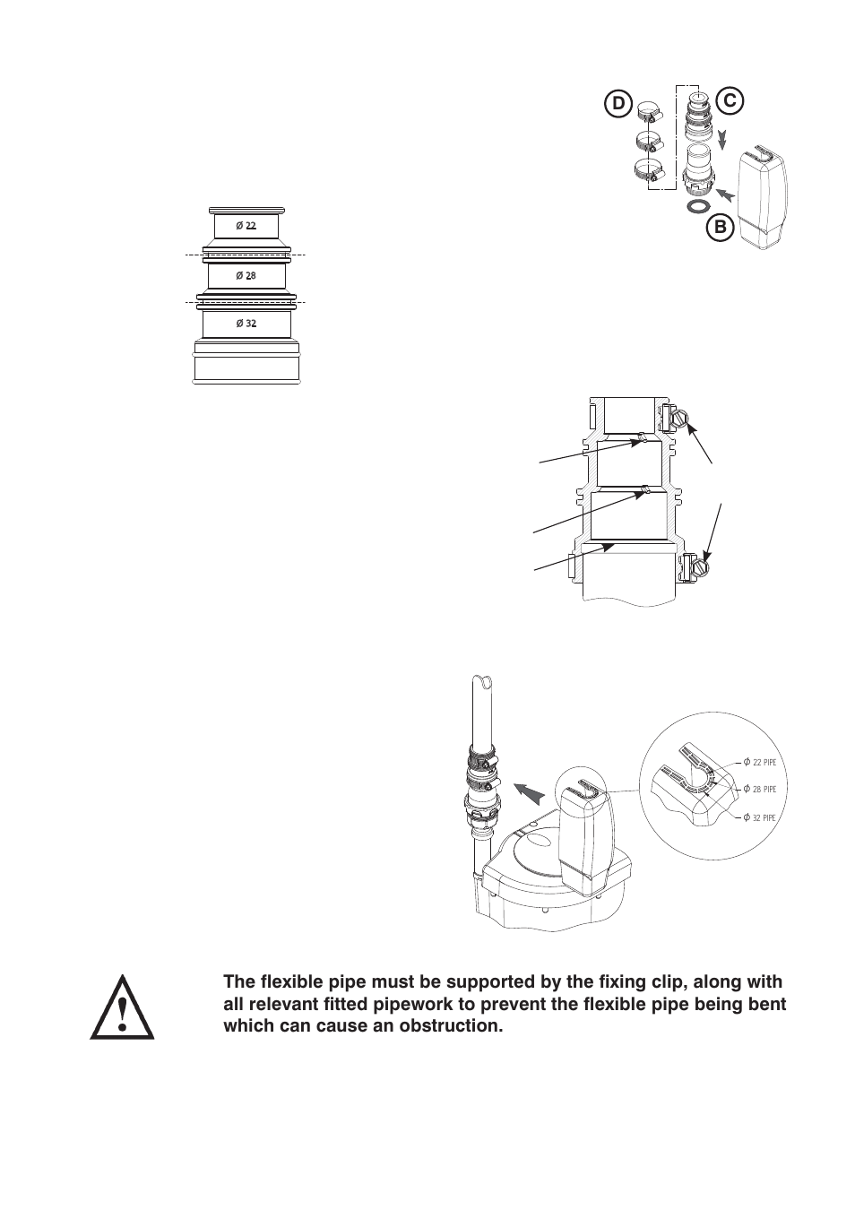 Stuart Turner WC1 Toilet only Macerator User Manual | Page 8 / 20