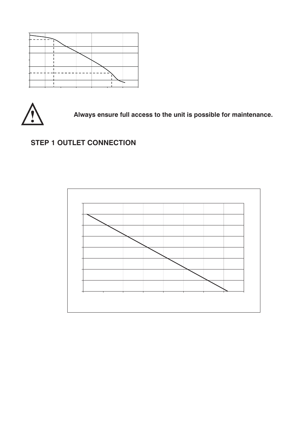 Step 1 outlet connection | Stuart Turner Pumps - Lifting Station User Manual | Page 6 / 16