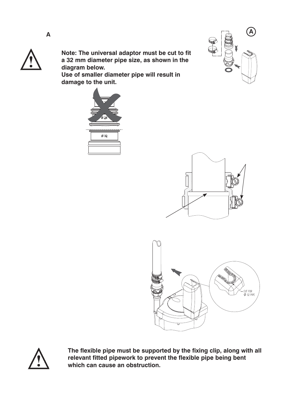 Stuart Turner Pumps - Lifting Station User Manual | Page 7 / 16