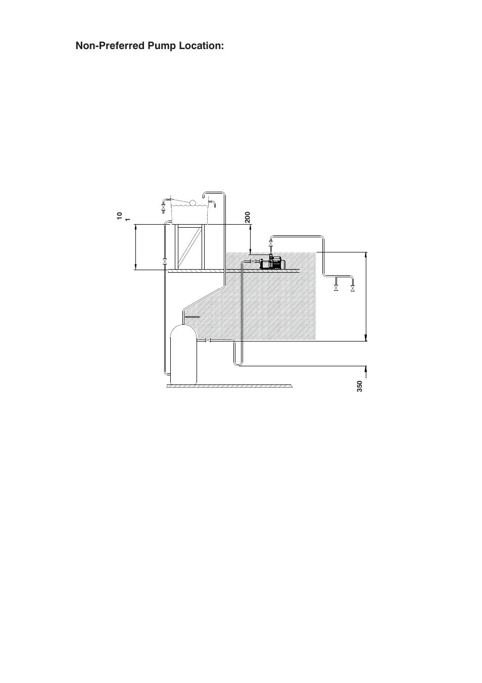 Stuart Turner CH 4-30 FL User Manual | Page 9 / 20