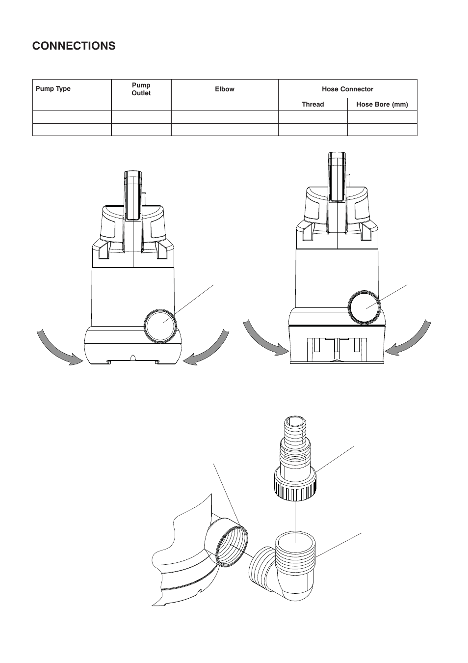 Connections | Stuart Turner Submersible Supersub User Manual | Page 5 / 16