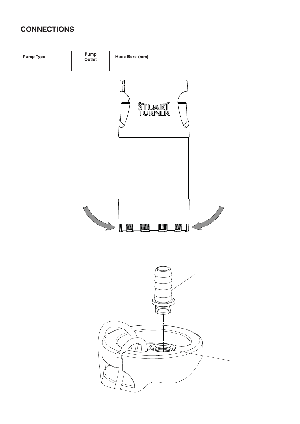 Connections | Stuart Turner Submersible Diver 35 & 45 User Manual | Page 5 / 16