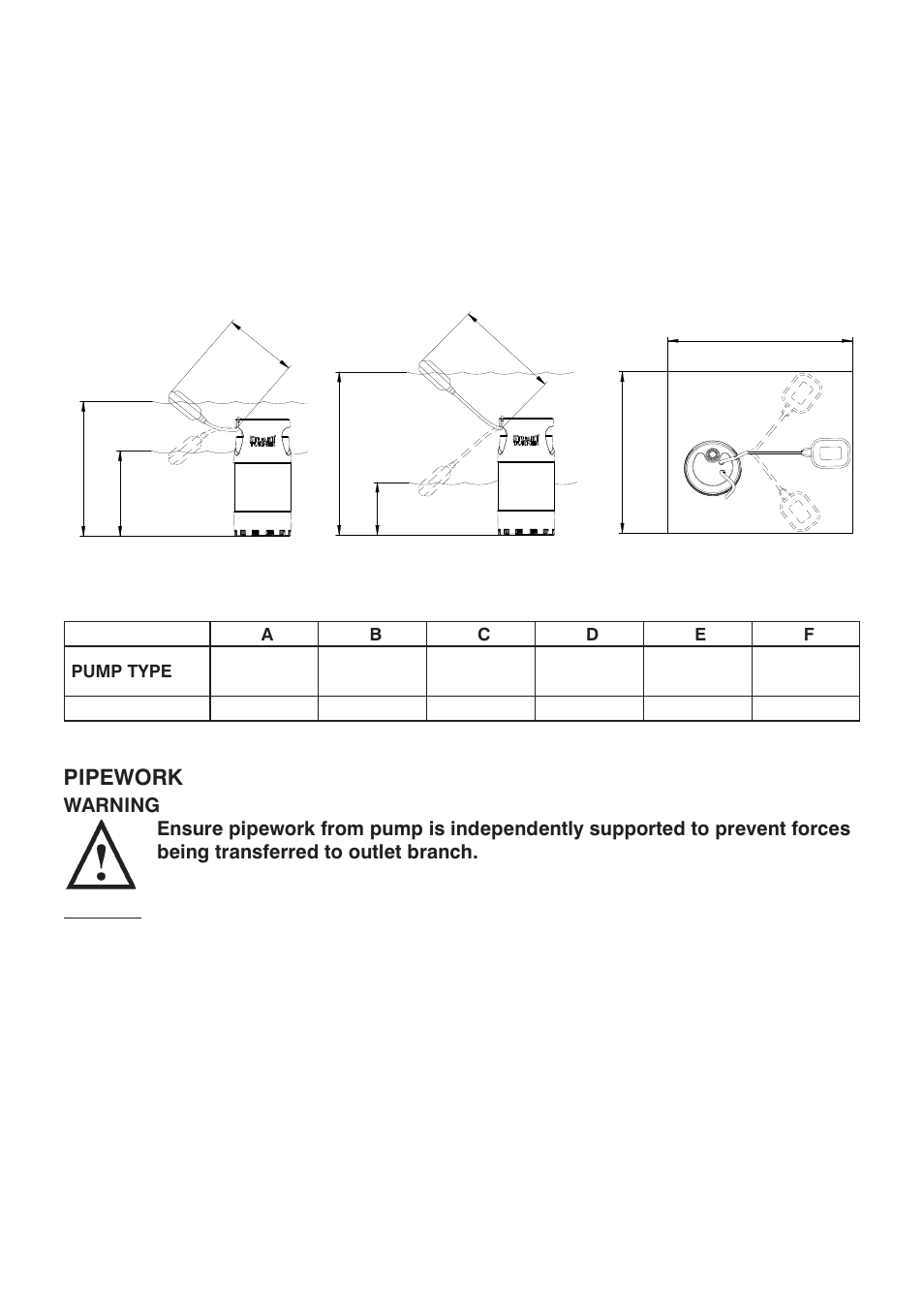 Pipework, General, Chart shows min. and max. float switch adjustment | Stuart Turner Submersible Diver 35 & 45 User Manual | Page 7 / 16
