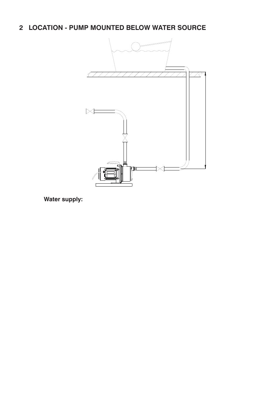 Stuart Turner Jet Pump 45 User Manual | Page 6 / 16