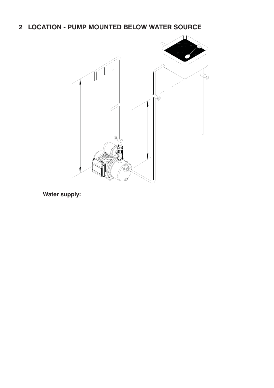 2 location - pump mounted below water source | Stuart Turner Jet Pump 45 B User Manual | Page 7 / 20