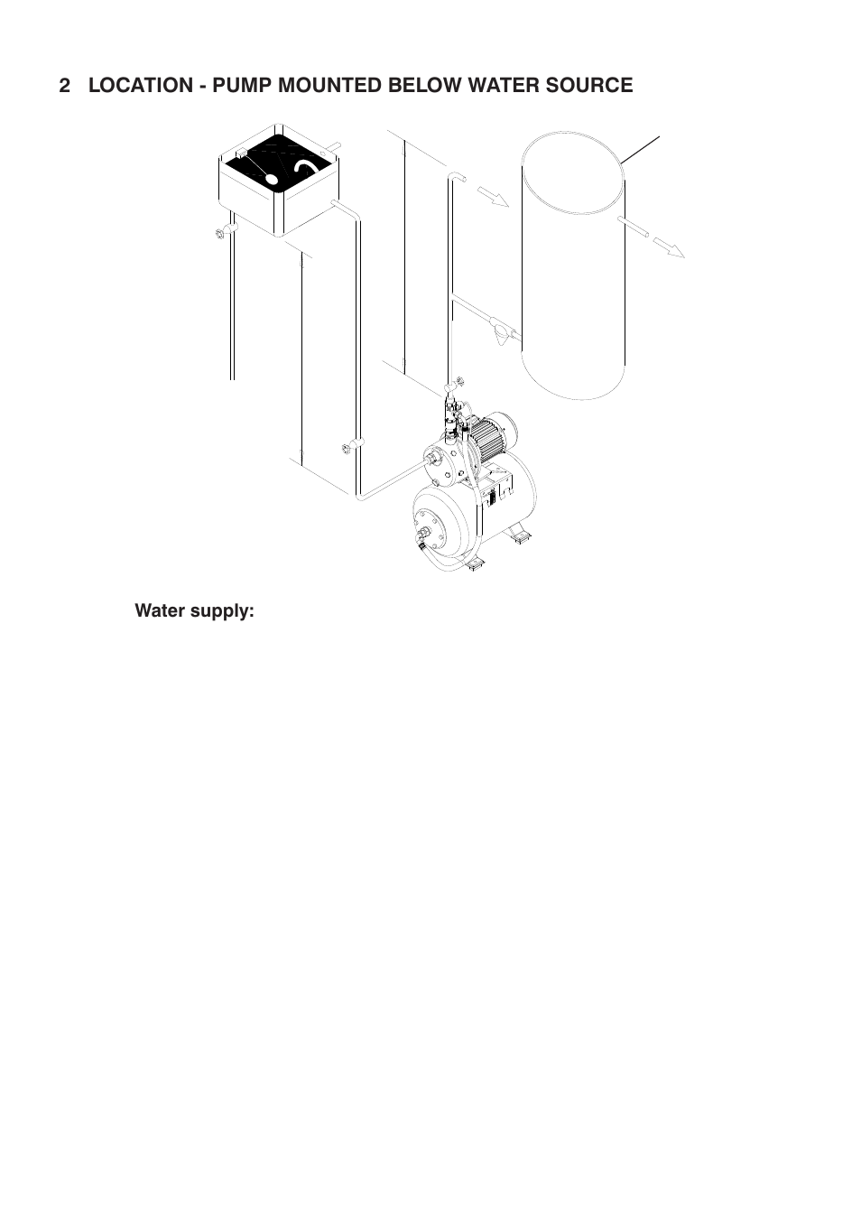 2 location - pump mounted below water source | Stuart Turner Jet Pump 45 PS User Manual | Page 6 / 16