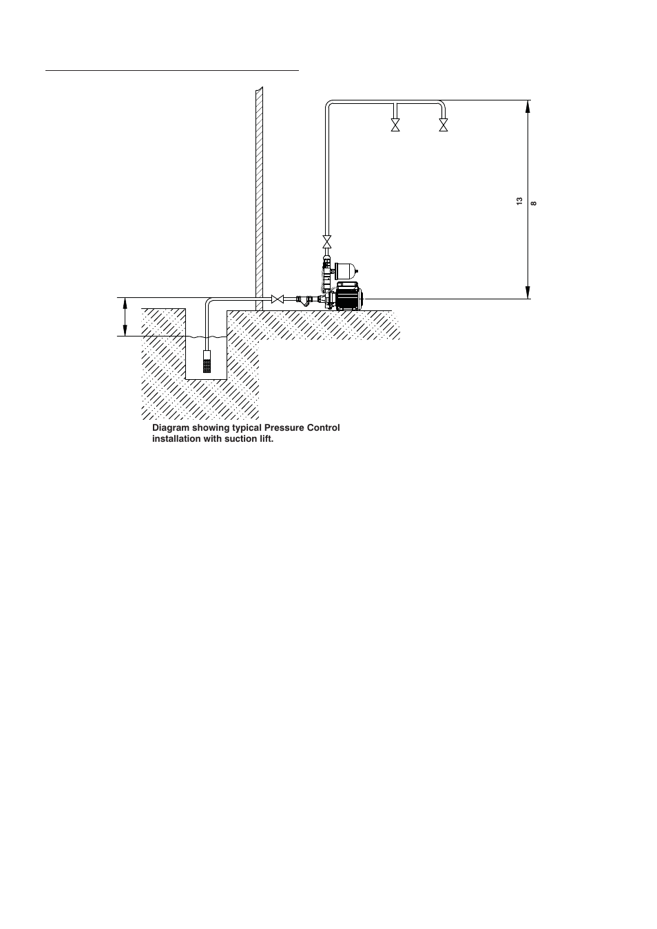Stuart Turner PH 35 ES B User Manual | Page 10 / 20