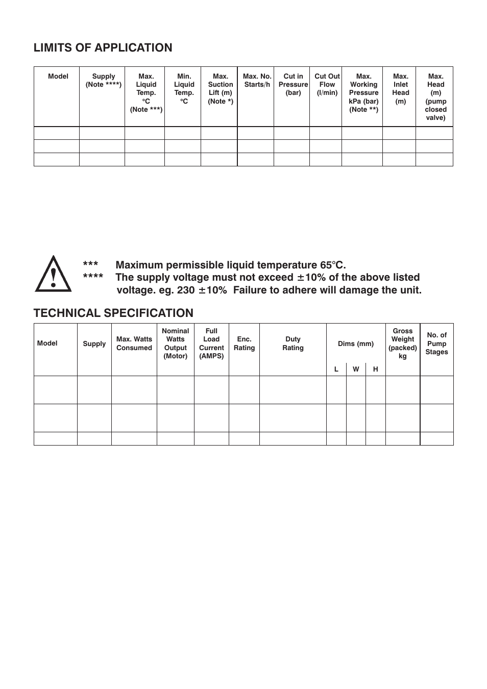 Technical specification, Limits of application | Stuart Turner PH 35 ES B User Manual | Page 4 / 20