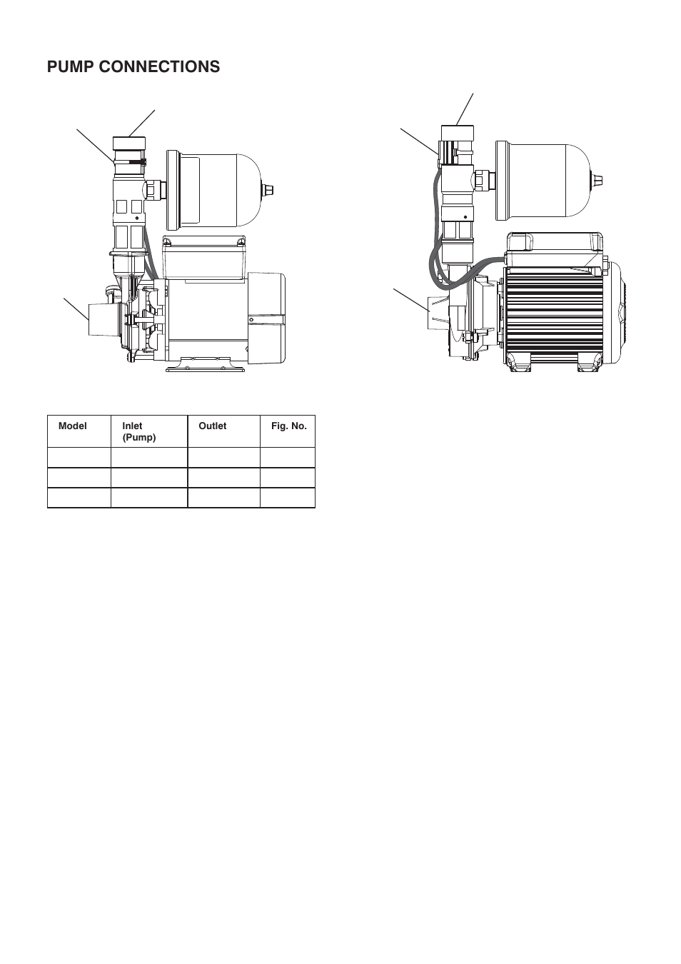 Pump connections, Fig. 1, Fig. 2 | Stuart Turner PH 35 ES B User Manual | Page 5 / 20