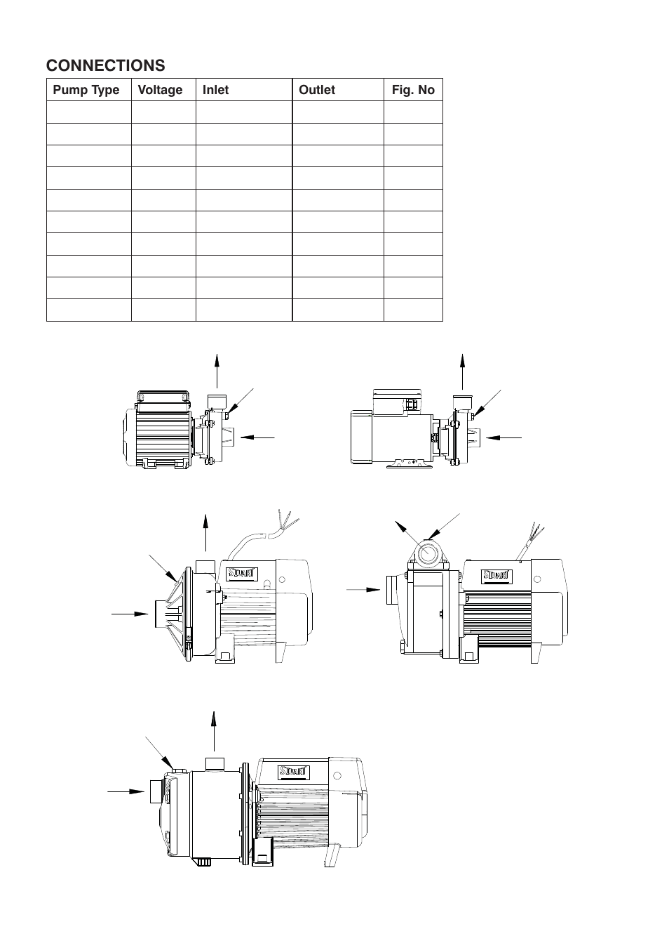Connections | Stuart Turner Kennet 2 User Manual | Page 5 / 20