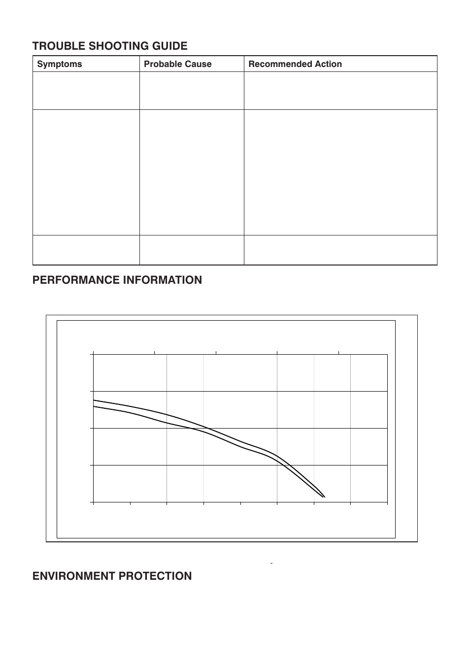 Trouble shooting guide, Performance information, Environment protection | Stuart Turner 12/50 12 V User Manual | Page 11 / 12