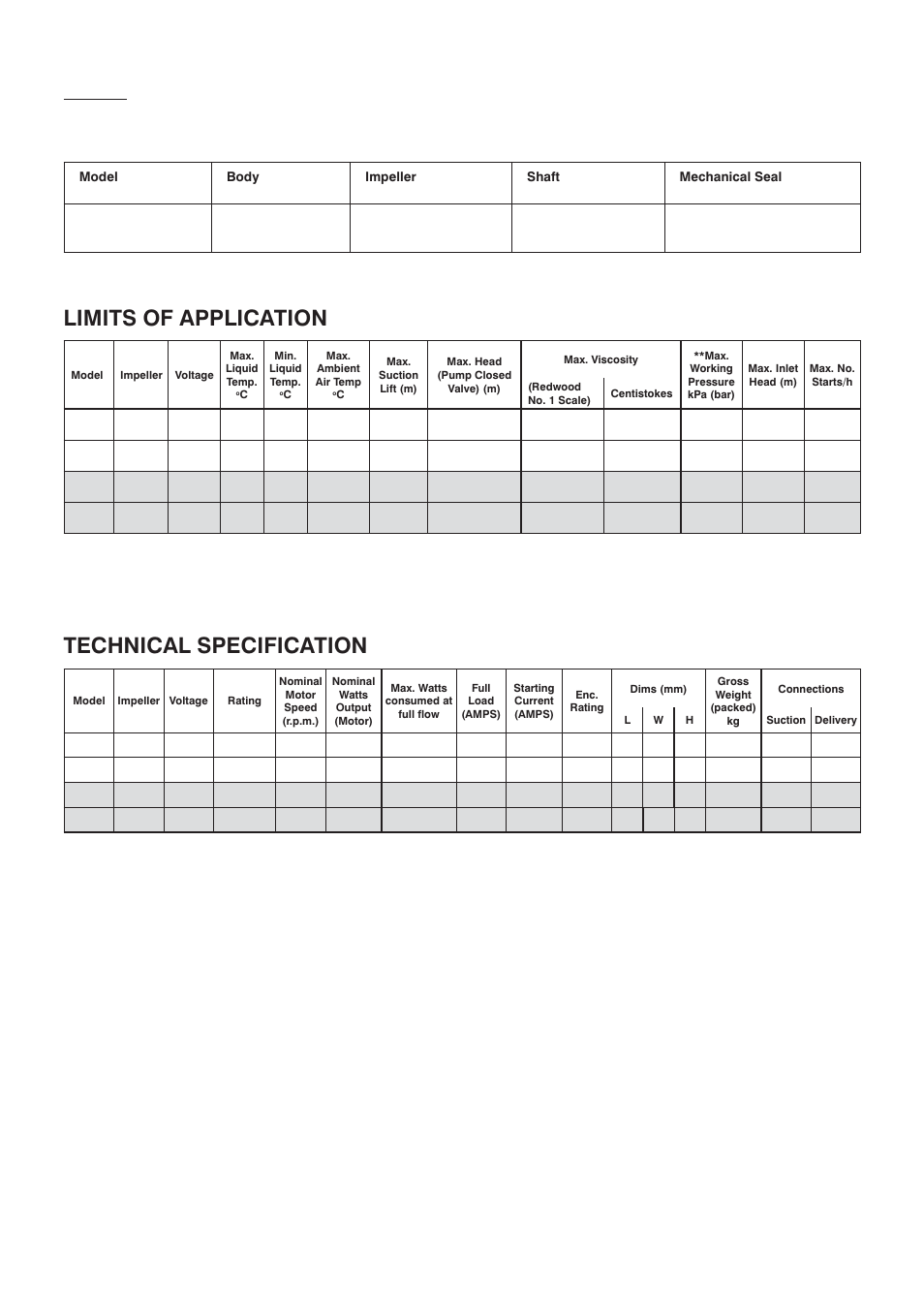 Pump, Limits of application, Technical specification | Stuart Turner 12/50 12 V User Manual | Page 3 / 12