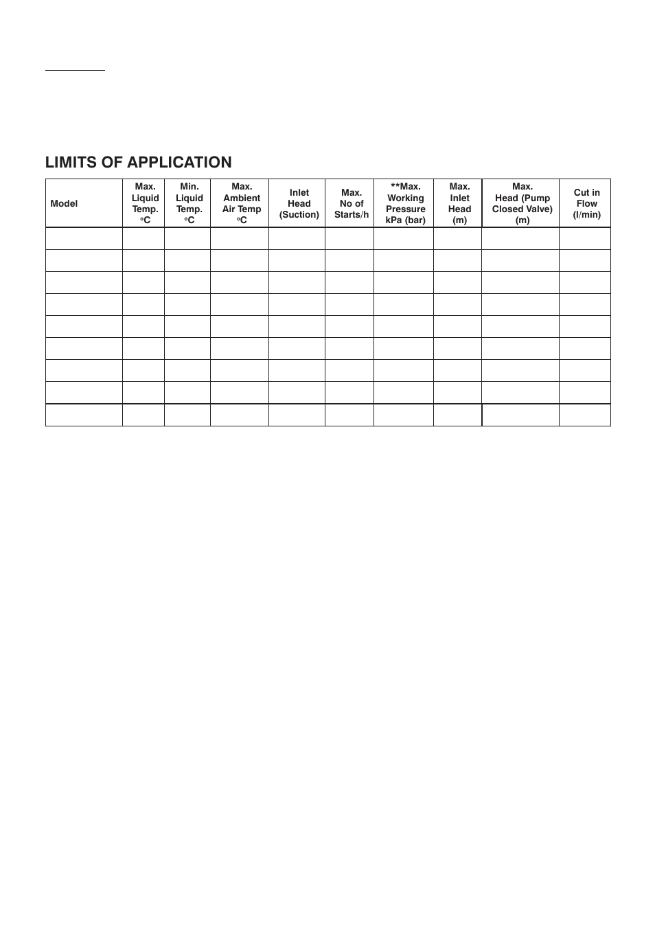 General, Limits of application | Stuart Turner LFL Automatic Flow Switch User Manual | Page 4 / 20