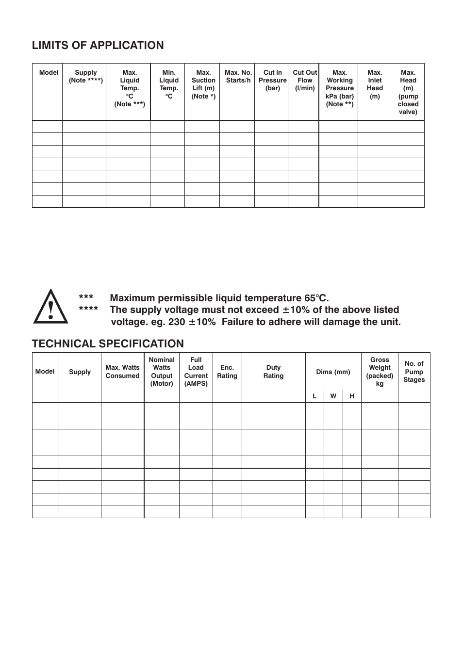 Technical specification, Limits of application | Stuart Turner Boostamatic2/T12-2 User Manual | Page 4 / 20