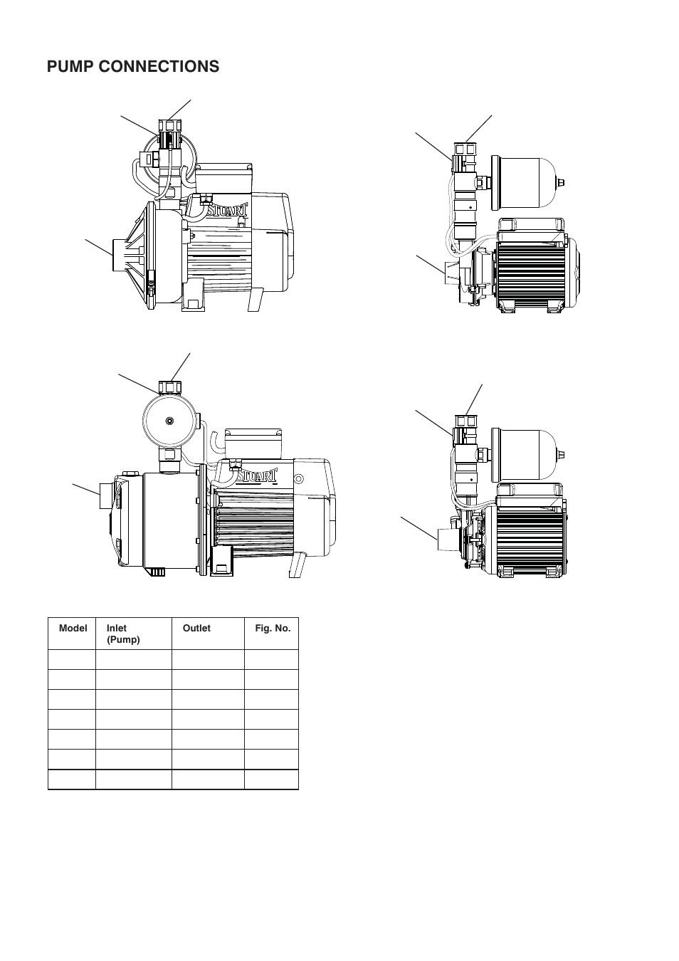 Pump connections, Fig. 1, Fig. 2 fig. 4 fig. 3 | Stuart Turner Boostamatic2/T12-2 User Manual | Page 5 / 20