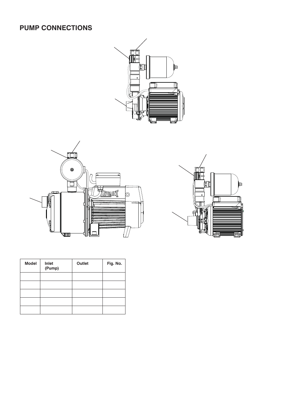 Pump connections, Fig. 1, Fig. 2 fig. 3 | Stuart Turner Boostamatic4S/L7-4S User Manual | Page 5 / 20