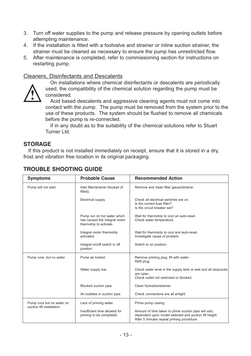 Cleaners, disinfectants and descalents, Storage, Trouble shooting guide | Stuart Turner Self Priming Jet 40 Centrifugal User Manual | Page 13 / 16