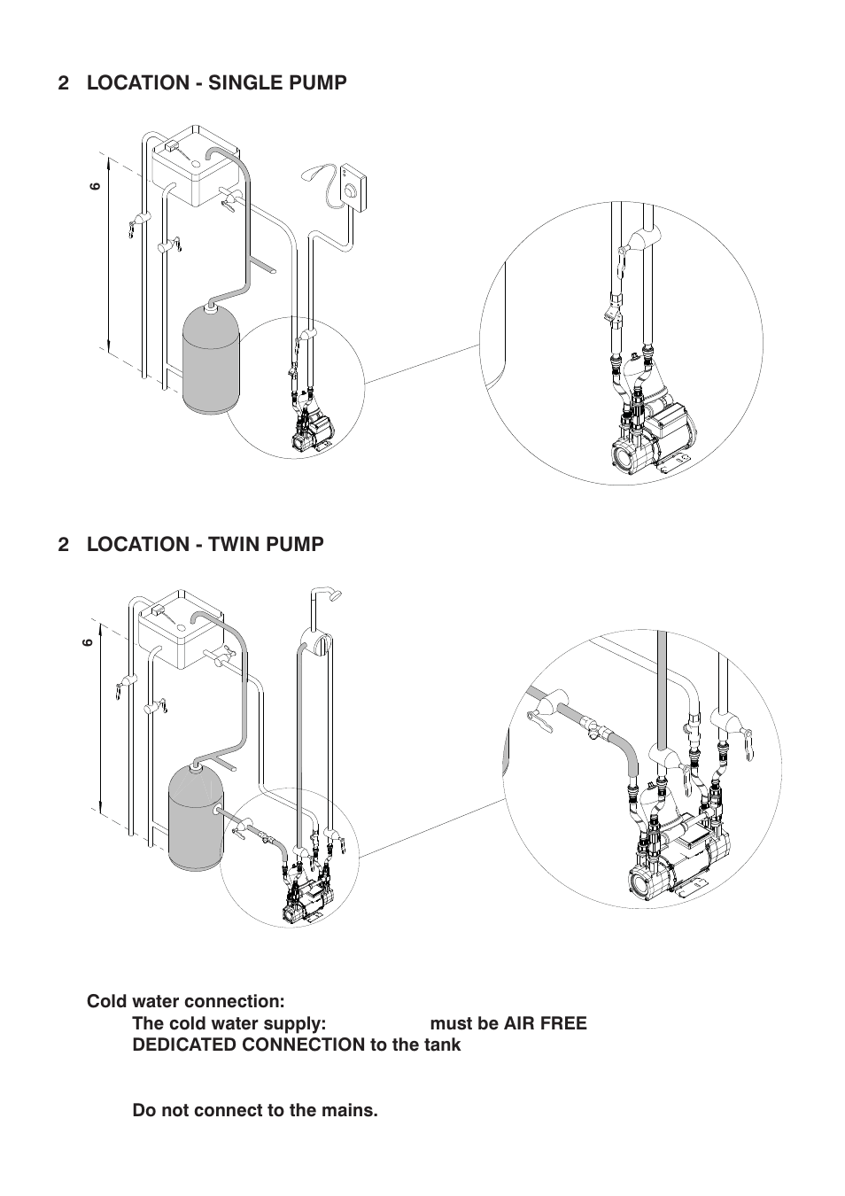 2 location - single pump, 2 location - twin pump | Stuart Turner Techflo TP 60TNH User Manual | Page 6 / 28