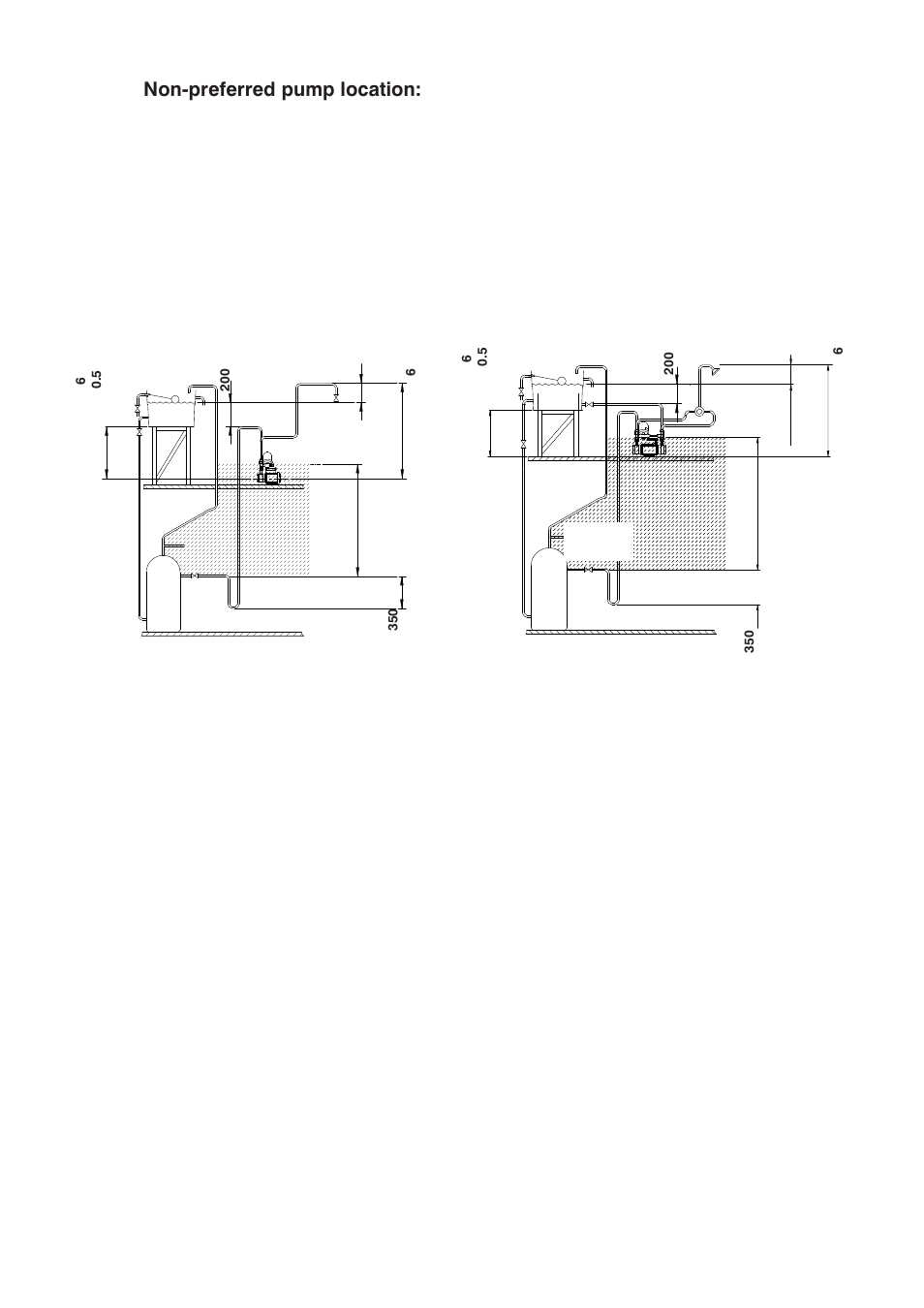 Stuart Turner Techflo TP 60TNH User Manual | Page 8 / 28
