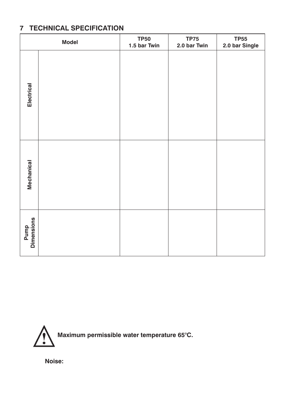 7 technical specification, Mechanical, Pump dimensions | Stuart Turner Techfo TP 50T User Manual | Page 16 / 20