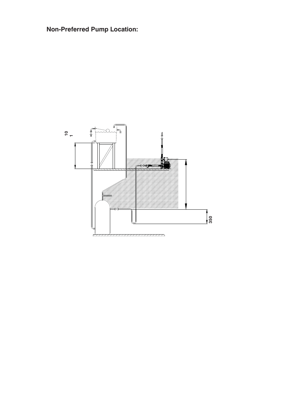 Stuart Turner CHM160-30 B User Manual | Page 9 / 20