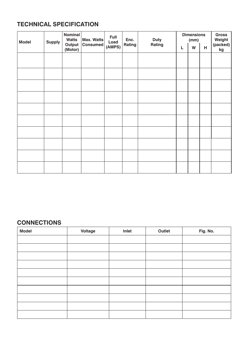 Connections technical specification | Stuart Turner RG4000 User Manual | Page 4 / 20