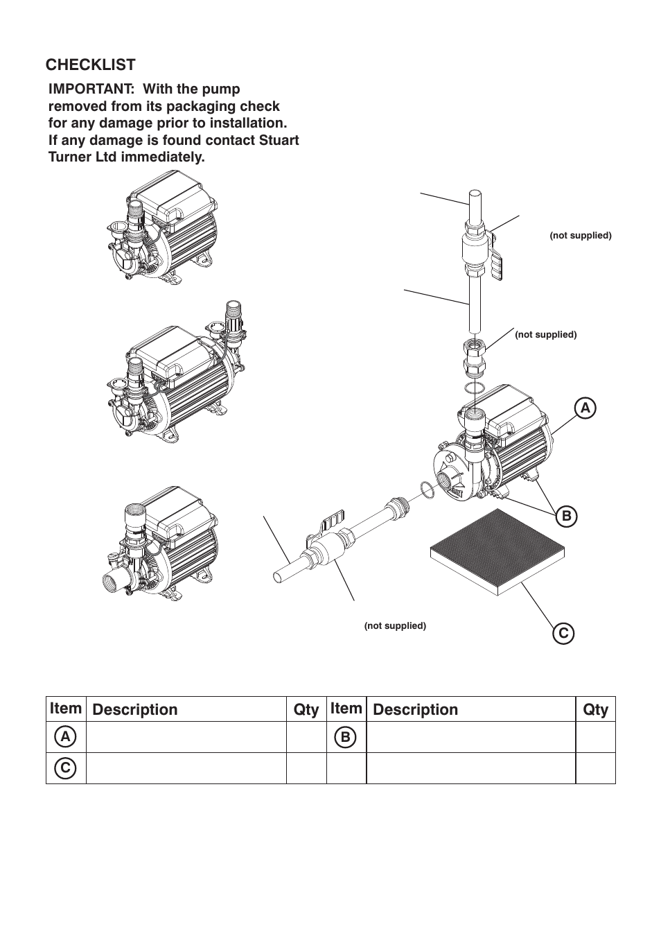 Checklist, Item description qty item description qty | Stuart Turner RGFL4000 User Manual | Page 3 / 20