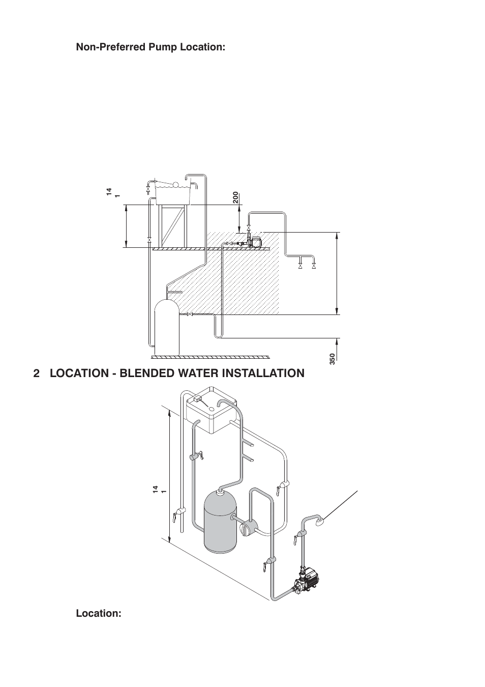 2 location - blended water installation | Stuart Turner RGFL4000 User Manual | Page 6 / 20